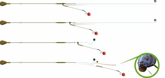 PB Products Heli-Chod X-small Rubber & Beads Weed goudvoorn