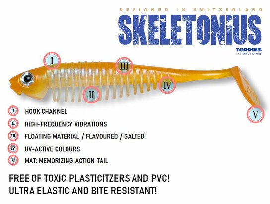 Toppies Skeletonius Watermelon (7cm)